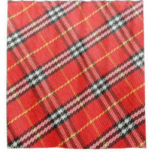 Tartan pattern / texture used as background