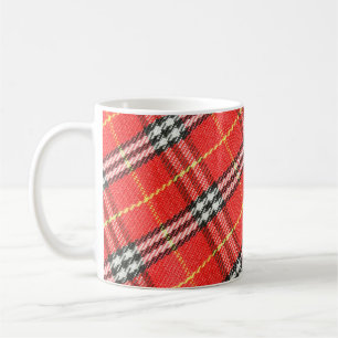 Tartan pattern / texture used as background coffee mug