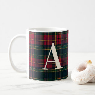 Tartan Plaid Personalized Christmas Family Mug
