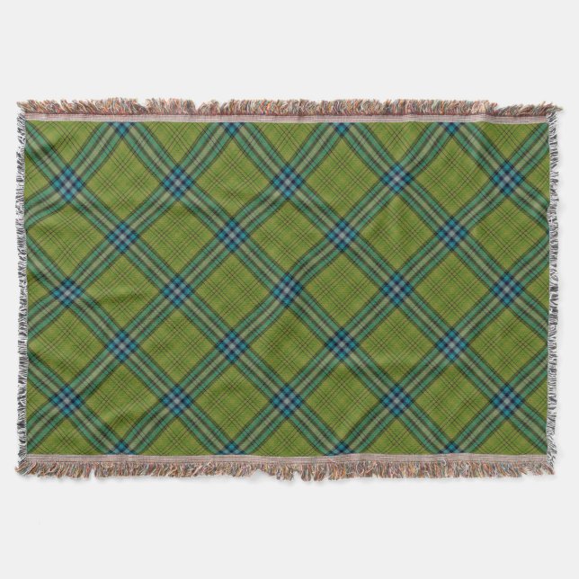Tartan Throw Blanket (Front)