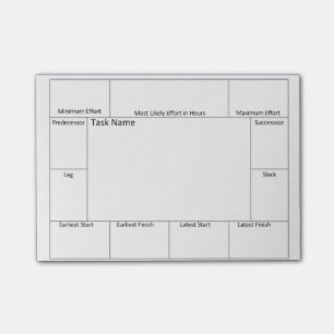 Task Estimation for Work Breakdown Structure Post-it Notes