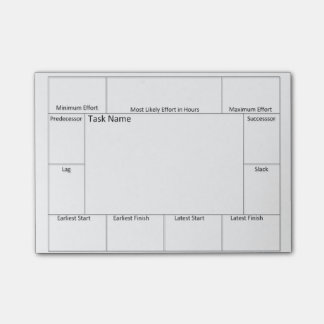 Task Estimation for Work Breakdown Structure Post-it Notes