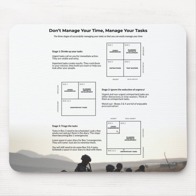 Task Management Mouse Mat (Front)
