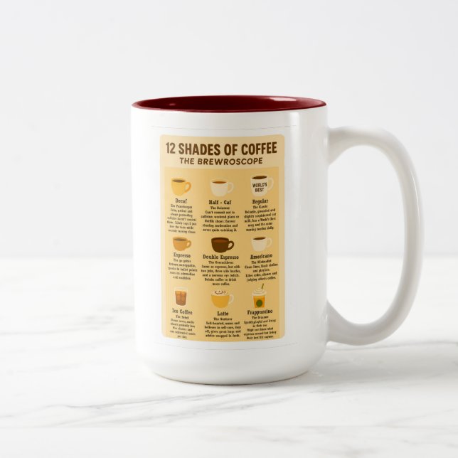 Tasse 2 Couleurs “12 Shades of Coffee – The Brewroscope.” (Droit)
