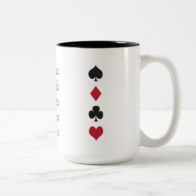 Tasse 2 Couleurs Aide-mémoire de tisonnier (Droit)