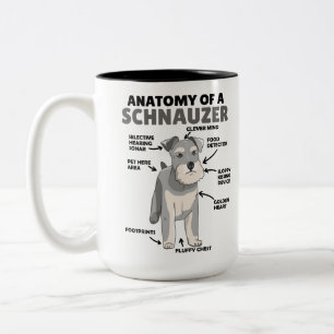 Tasse 2 Couleurs Anatomie D'Un Chien Migneux Schnauzer Chien Chien 