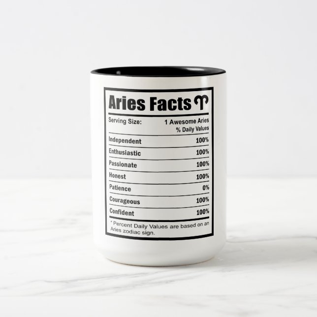Tasse 2 Couleurs Aries Nutrition Facts (Centre)