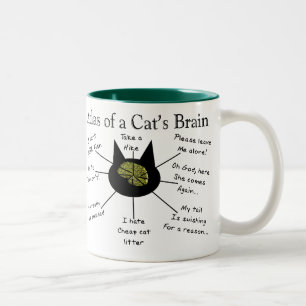 Tasse 2 Couleurs Atlas du cerveau d'un chat