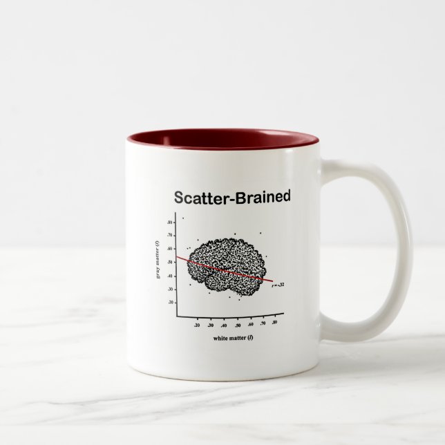 Tasse 2 Couleurs Brainé par des rayures (Droit)
