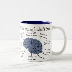 Tasse 2 Couleurs Cadeaux hilares de "cerveau" d'étudiant de soins