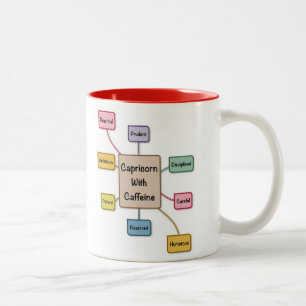 Tasse 2 Couleurs Capricorne de caféine de zodiaque