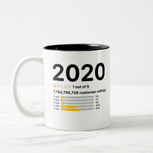 Tasse 2 Couleurs Classement de l'étoile de la revue de clients 2020