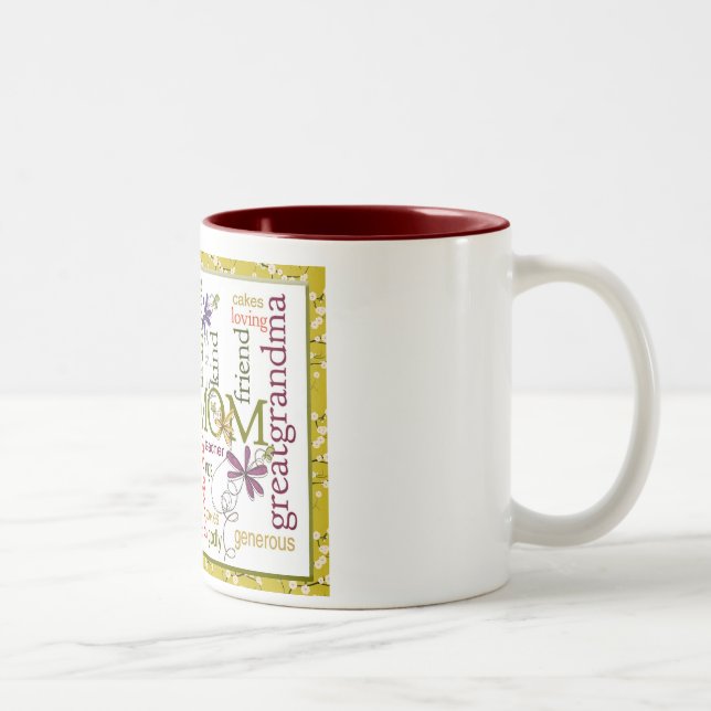 Tasse 2 Couleurs Collage à propos de maman (Droit)