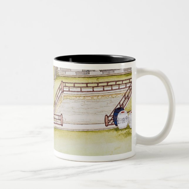 Tasse 2 Couleurs Collecte du bambou pour faire le papier (Droit)