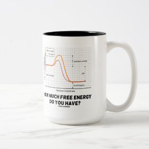 Tasse 2 Couleurs Combien d'énergie libre avez-vous ? (Chimie)