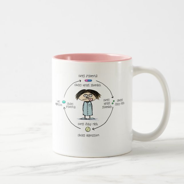 Tasse 2 Couleurs Cures et causes | Effets secondaires des médicamen (Droit)
