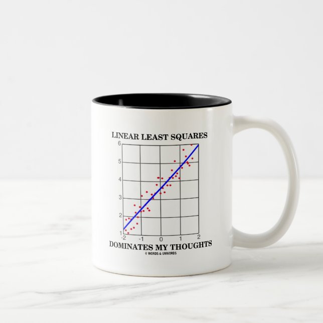 Tasse 2 Couleurs Des moindres carrés linéaire domine mes pensées (Droit)