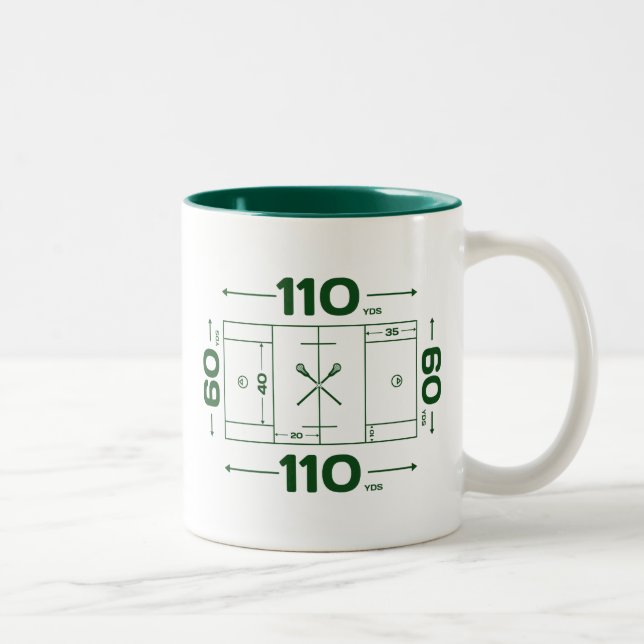 Tasse 2 Couleurs Dimensions de champ (Droit)