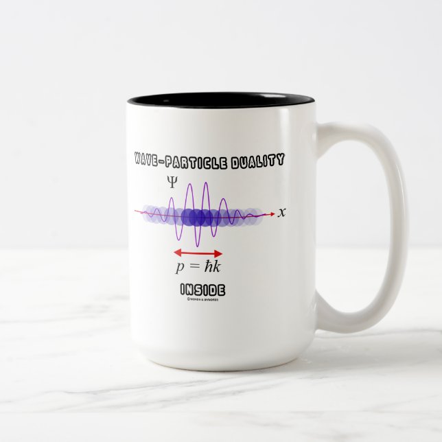 Tasse 2 Couleurs Dualité des particules dans l'incertitude Principe (Droit)