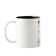 Fleurs du mois de naissance sur mesure Tous les 12