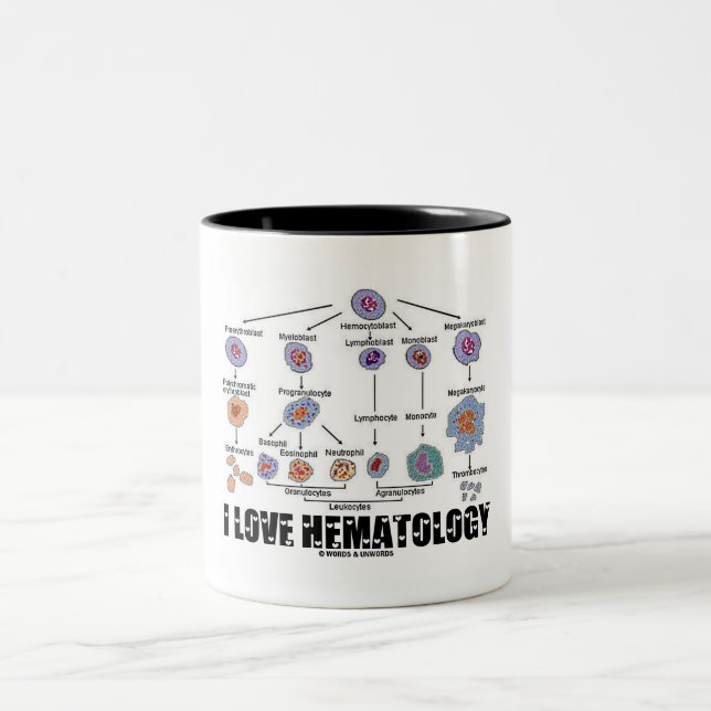 Tasse 2 Couleurs I Love Hematology (Centre)