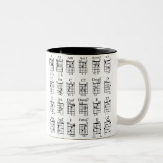Tasse 2 Couleurs La guitare Chords des joueurs de guitare de