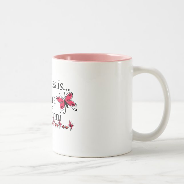 Tasse 2 Couleurs Le Bonheur Est D'Être Un Nonni (Droit)