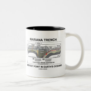 Tasse 2 Couleurs Le point le plus profond de fossé du Marianne dans