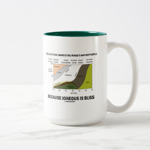 Tasse 2 Couleurs Les personnes les plus heureuses de géologues