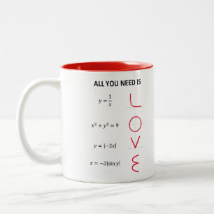 Tasse 2 Couleurs Love Formula Canette