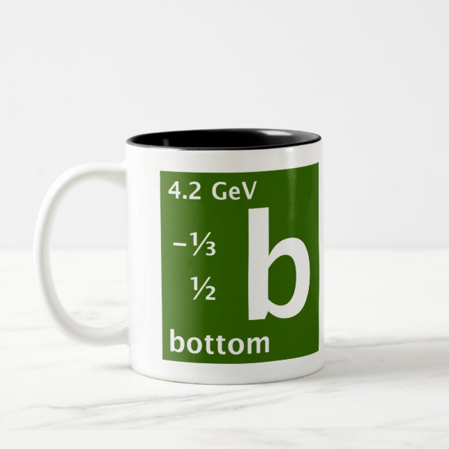 Tasse 2 Couleurs Modèle standard (quark inférieur) (Gauche)