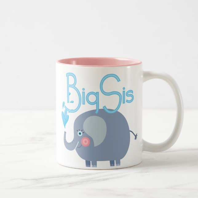 Tasse 2 Couleurs Personnaliser (Droit)