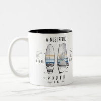 Planche à voile, voile et lexique de Fins