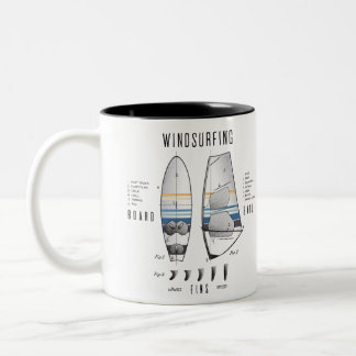 Tasse 2 Couleurs Planche à voile, voile et lexique de Fins