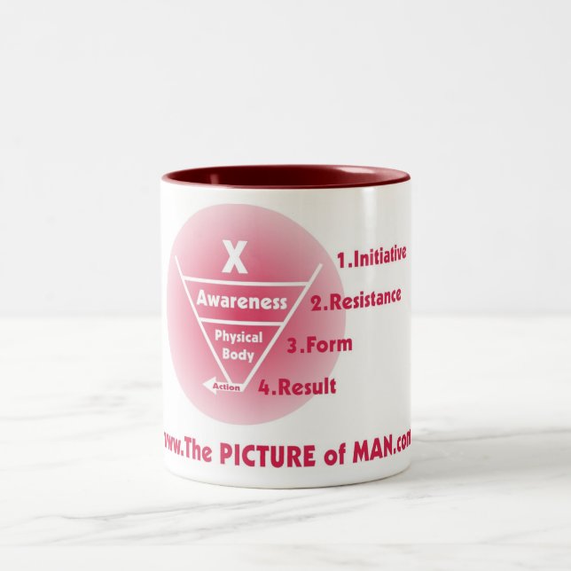 Tasse 2 Couleurs POM - Rouge (Centre)