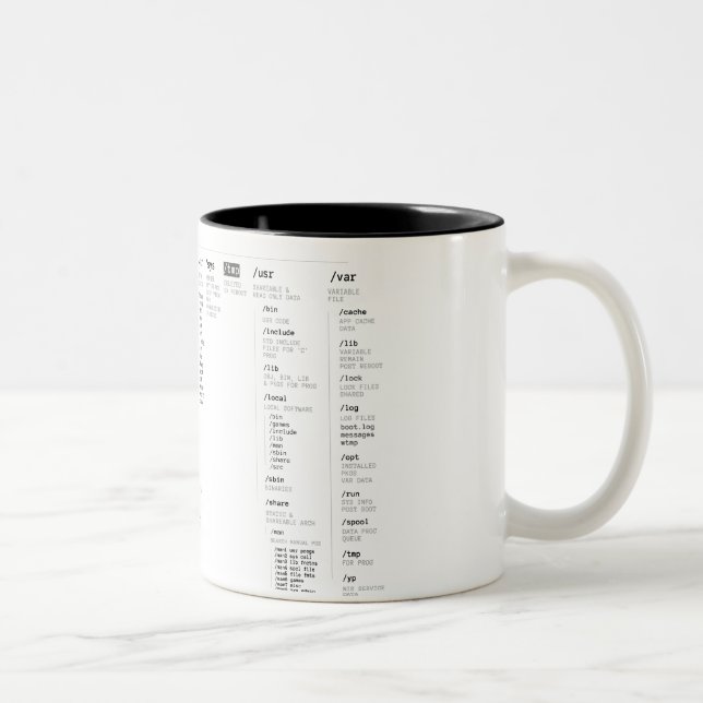 Tasse 2 Couleurs répertoire racine de Linux (Droit)