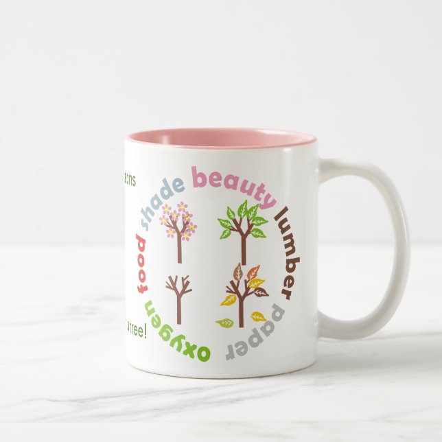 Tasse 2 Couleurs Six raisons de Plante d'un arbre (Droit)