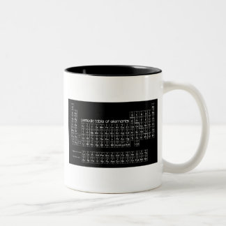 Tasse 2 Couleurs Tableau périodique de NOIR d'éléments