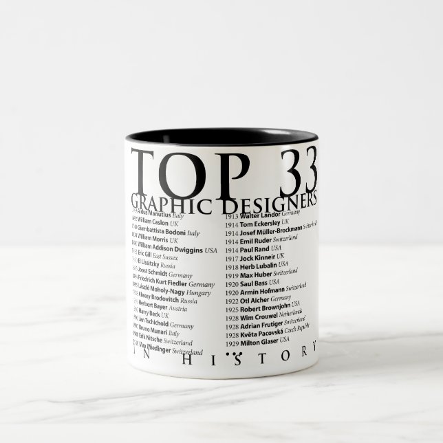 Tasse 2 Couleurs Top 33 des concepteurs graphiques dans l'histoire_ (Centre)
