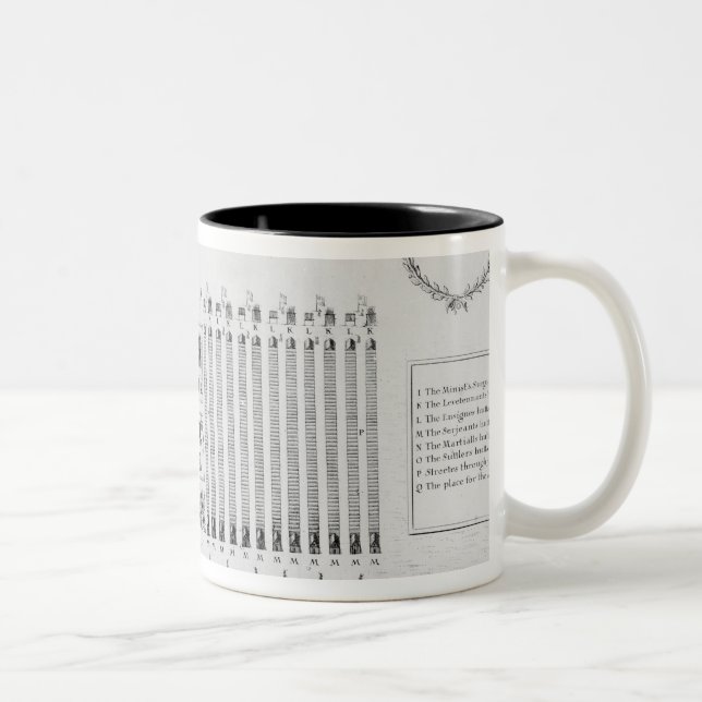 Tasse 2 Couleurs Un campement de régiment d'infanterie (Droit)