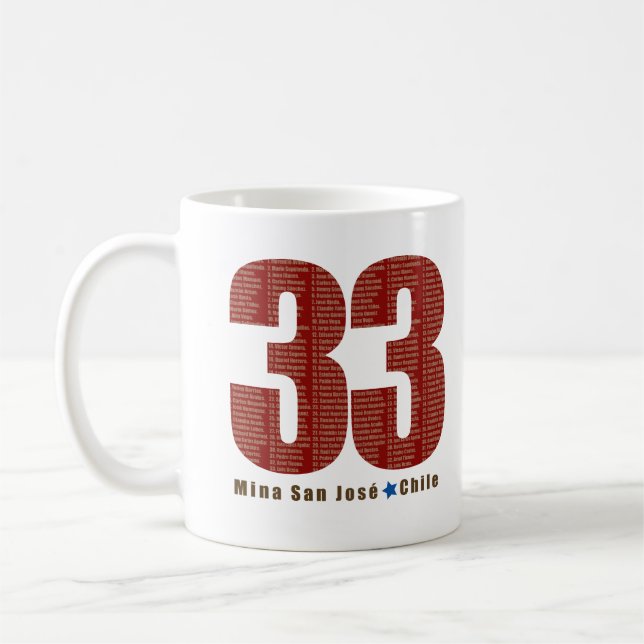 tasse 33 (Gauche)