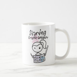 Tasse affamée de concepteur
