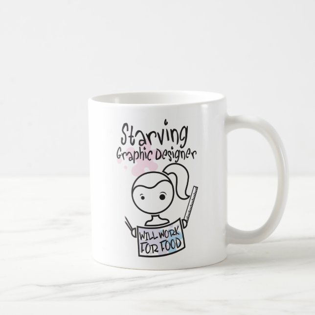 Tasse affamée de concepteur (Droite)
