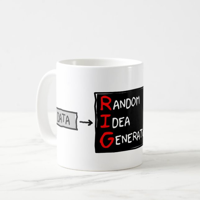 Tasse aléatoire de générateur d'idée (CALEZ les (Devant gauche)