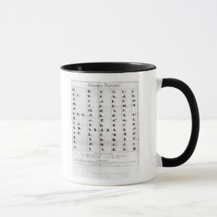 Tasse Alphabet cherokee, Lithography de Pendelton '