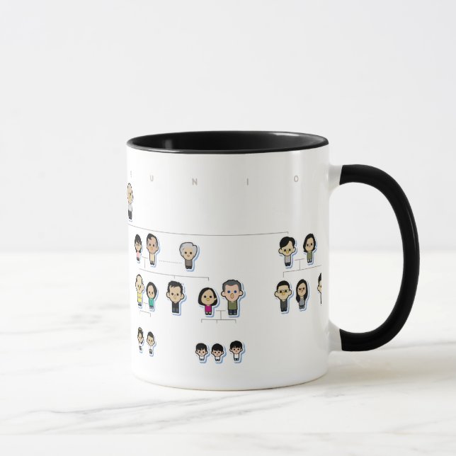 Tasse Arbre généalogique de TR au loin (Droite)