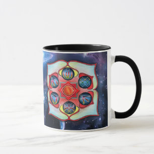 Tasse Base Chakra