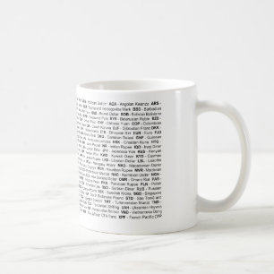 Tasse blanche classique : Devises des FOREX du