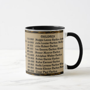 TASSE CARLTON-WISHON ANCESTOR-MUG