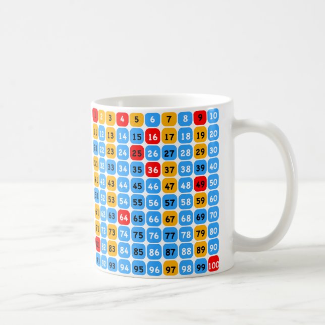 Tasse carrée de nombre (Droite)